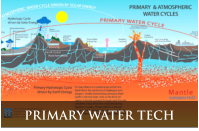 PRIMARY WATER TECH